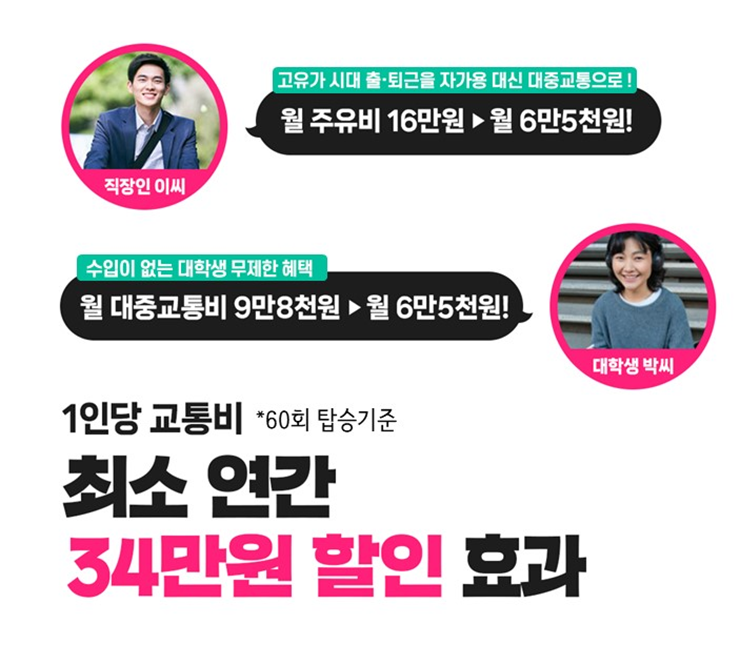 기후동행카드 - 사진