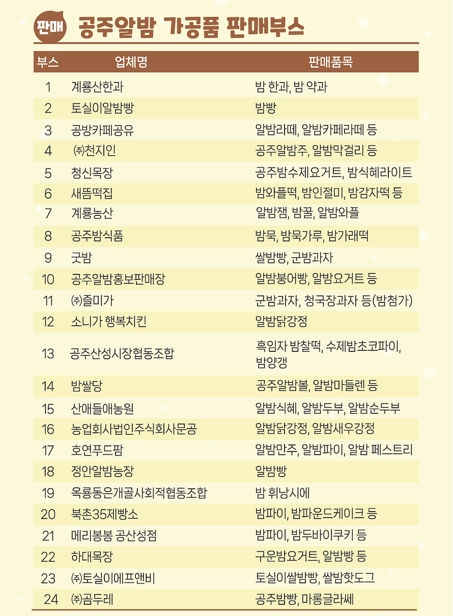 공주알밤 가공품 운영부스