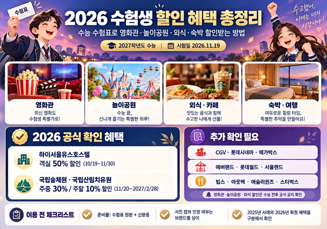 2026 수험생 할인 혜택 총정리