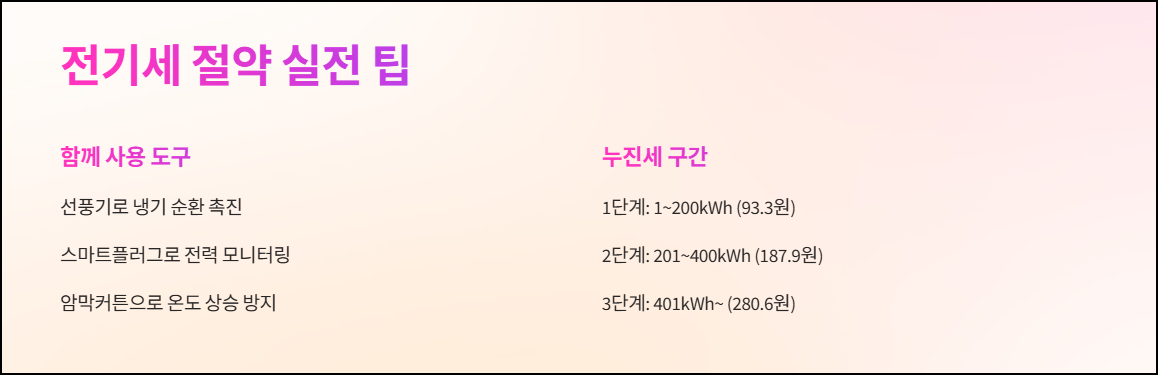 전기세 절약 실전 팁