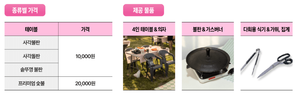 서울 노을공원 바비큐페스타 &ndash; 바베큐 축제