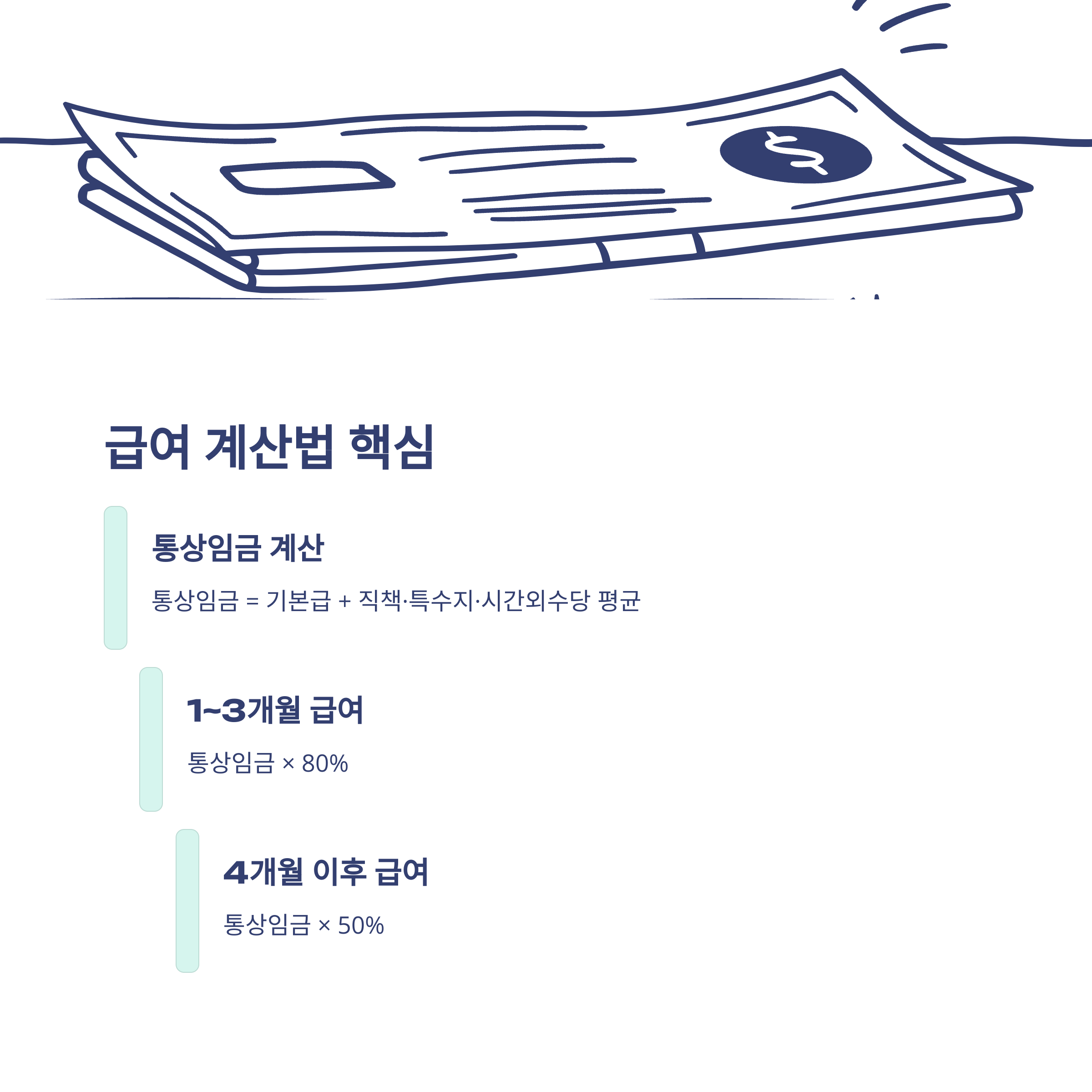 교사 육아휴직 급여 완전 정리: 2025년 기준 계산법&middot;지급일&middot;상한까지3