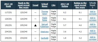 국제단위계 SI 길이 변환표_22