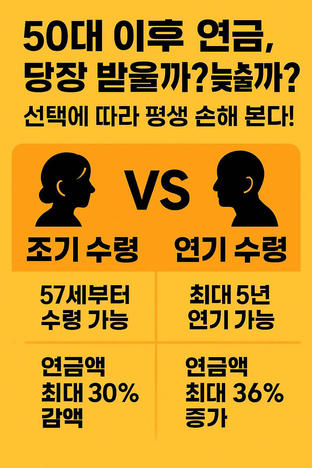 국민연금