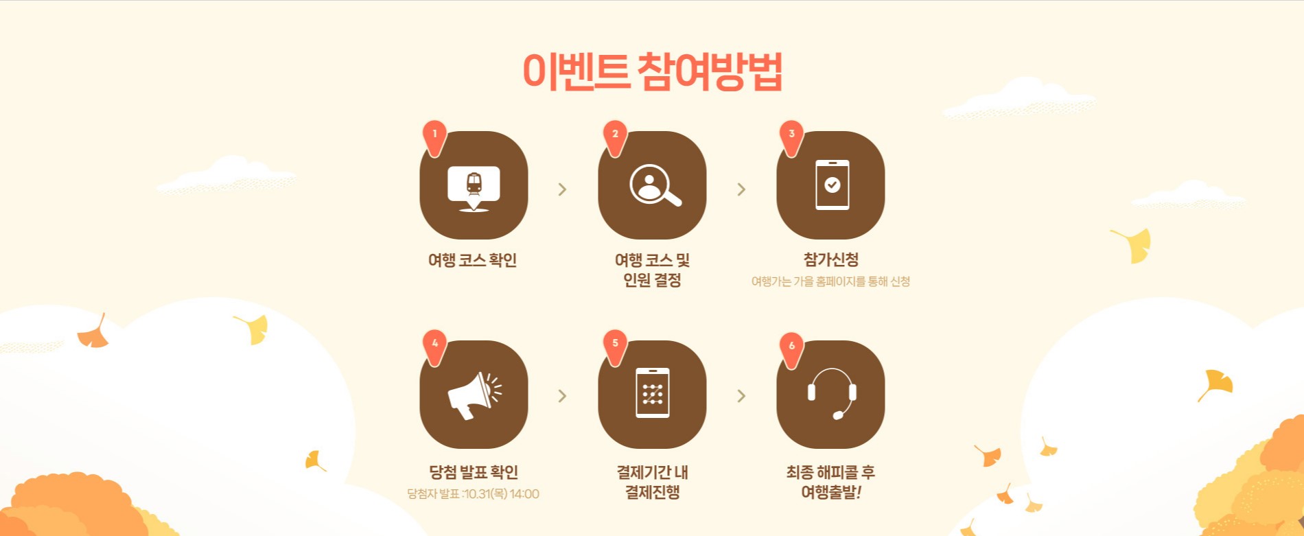 대한민국 구석구석 가을엔 여기로 : 여행가는 가을 기차로 떠나는 로컬 여행