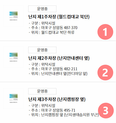 한강 수영장 주차장 정보 2024(뚝섬, 여의도, 잠원, 잠실, 난지, 양화)