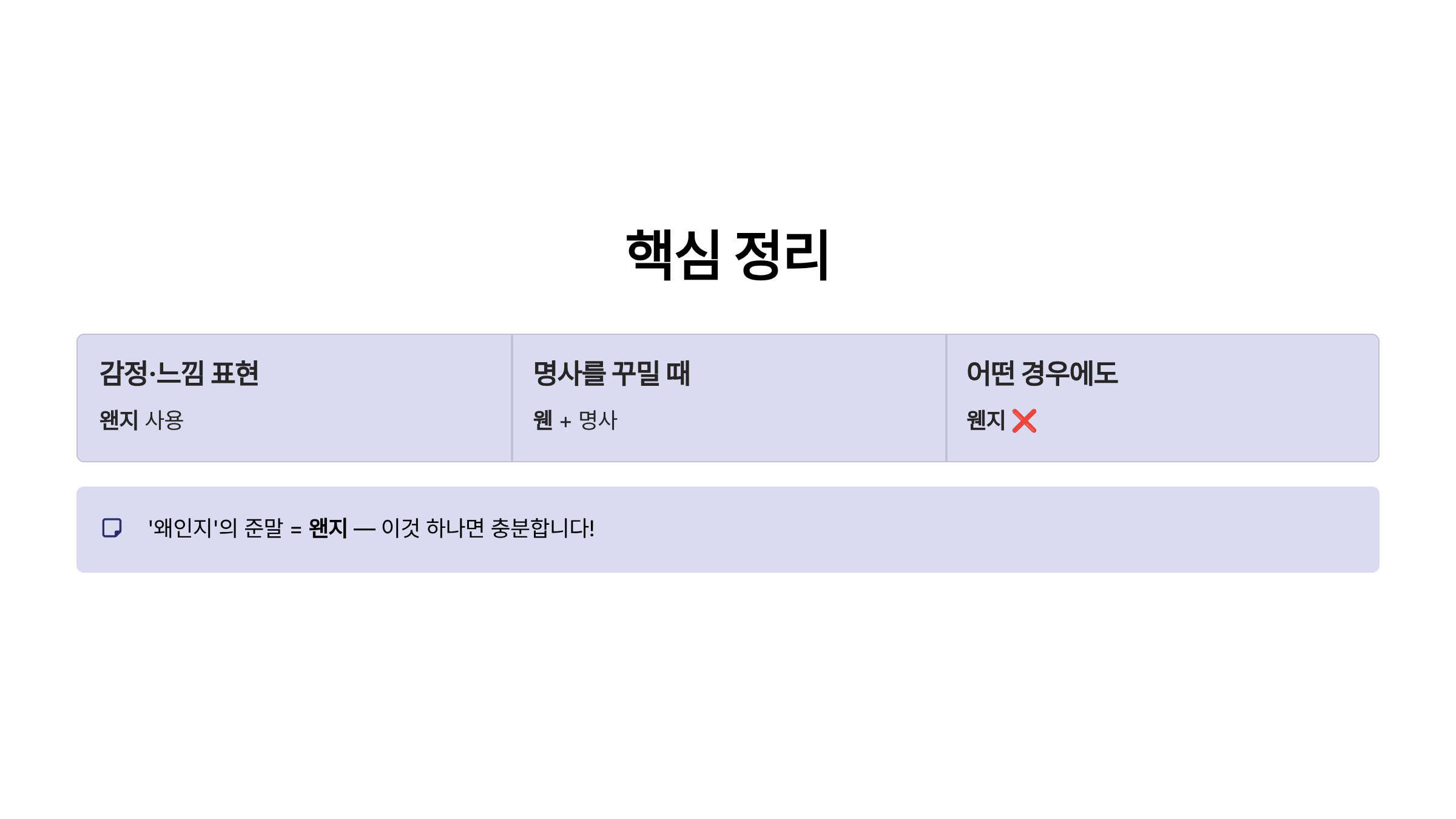 왠지 웬지
