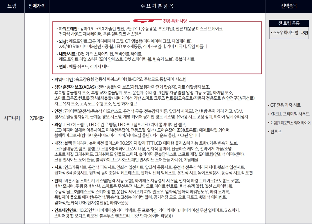 K3-gt-가격표-연비-제원