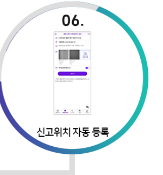 주차위반 신고방법 알아보기