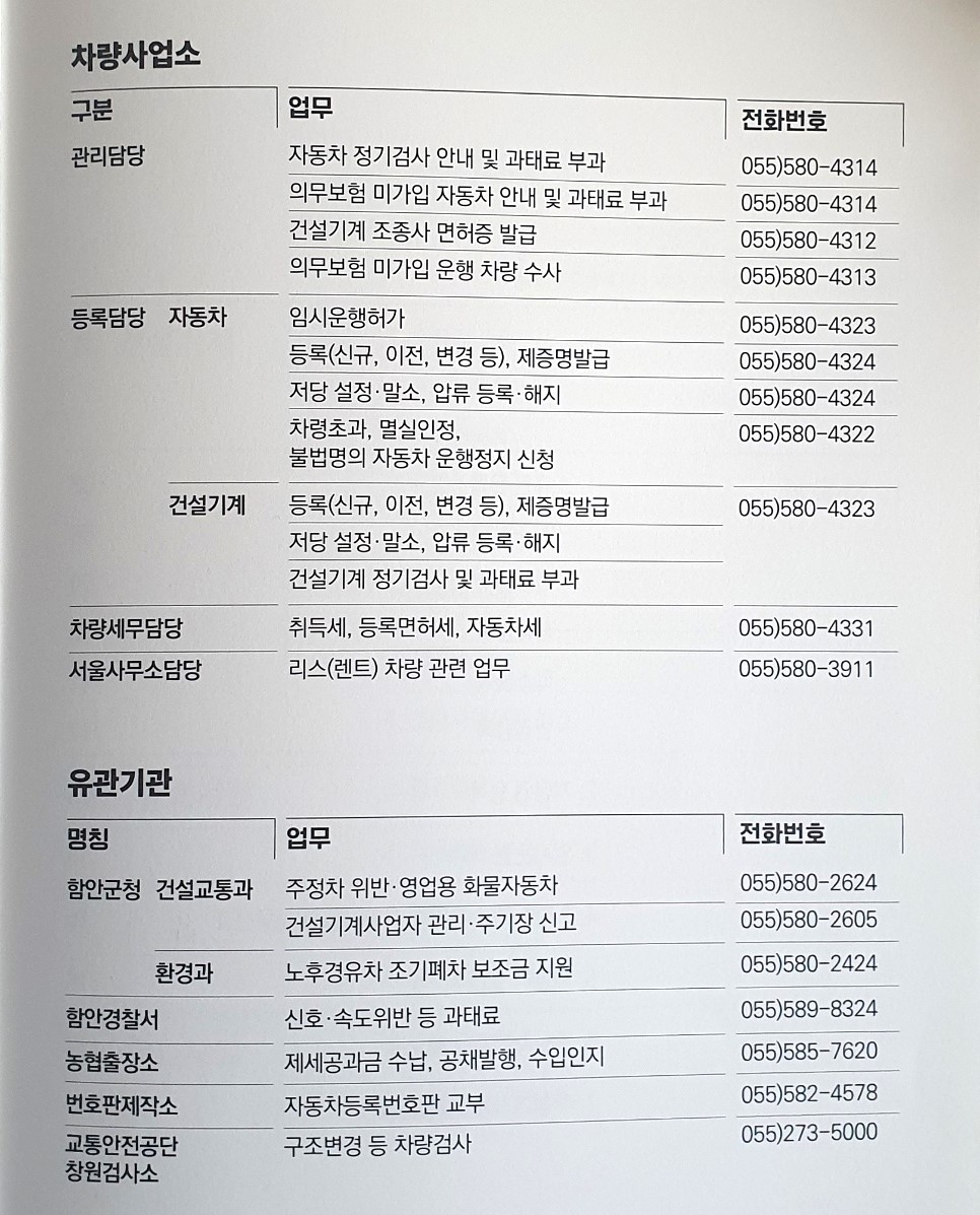 함안군 차량등록사업소 업무 전화번호