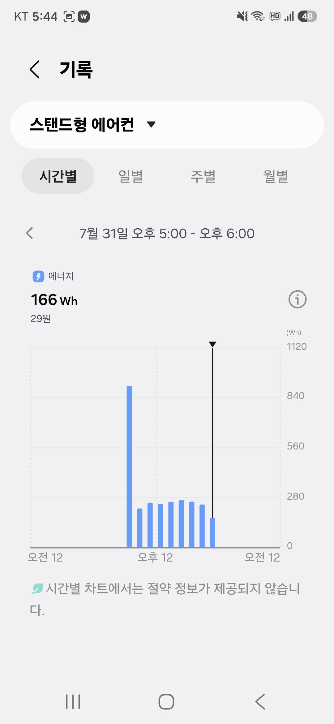삼성 SmartThings 스마트싱스. 에이컨 전기 사용량 확인.