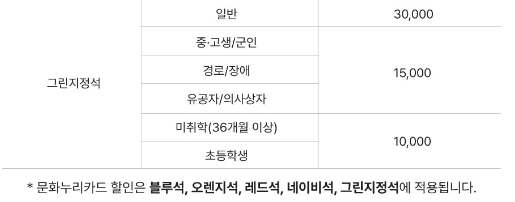 프로야구 포스트시즌 가격 티켓팅 예매 경기 일정 앱다운