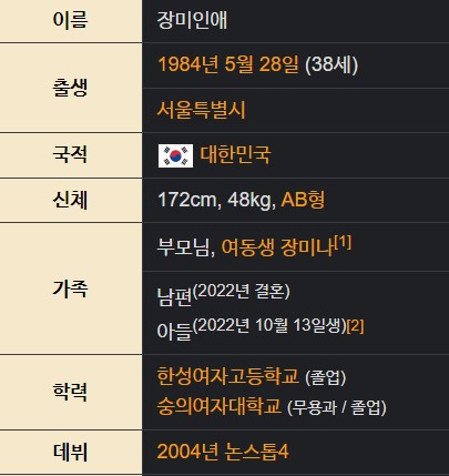 장미인애 나이 동생 학력 프로필