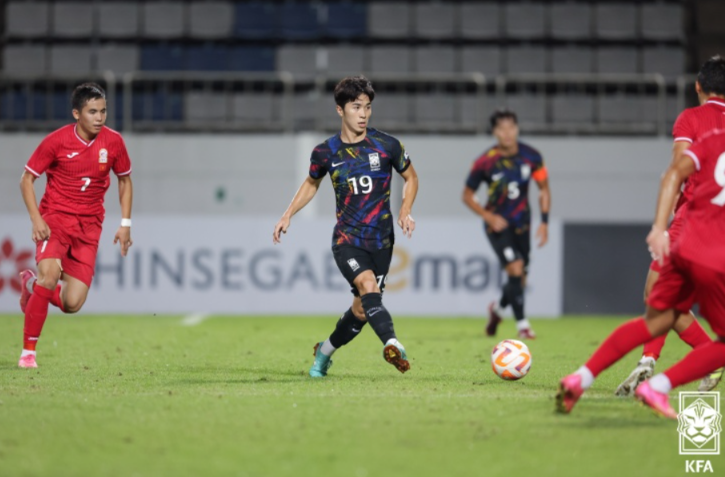 2022 항저우 아시안게임 남자 축구 대표팀 명단