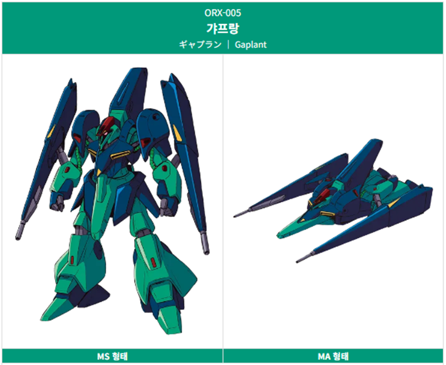 기동전사 제타건담에 등장하는 티탄즈 주요 기체인 갸프랑 이미지입니다.