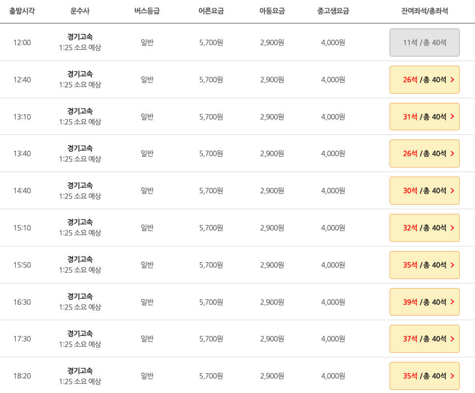 인천터미널-시외버스시간표