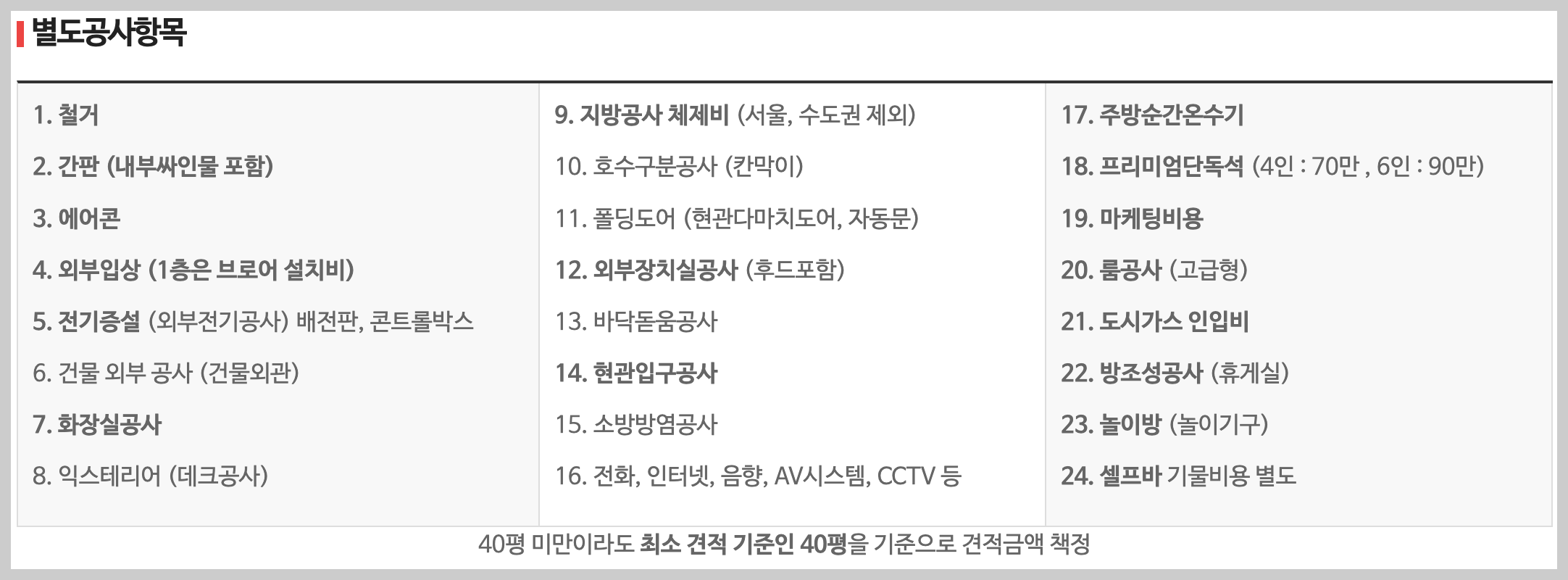 명륜진사갈비 창업 시 별도공사항목