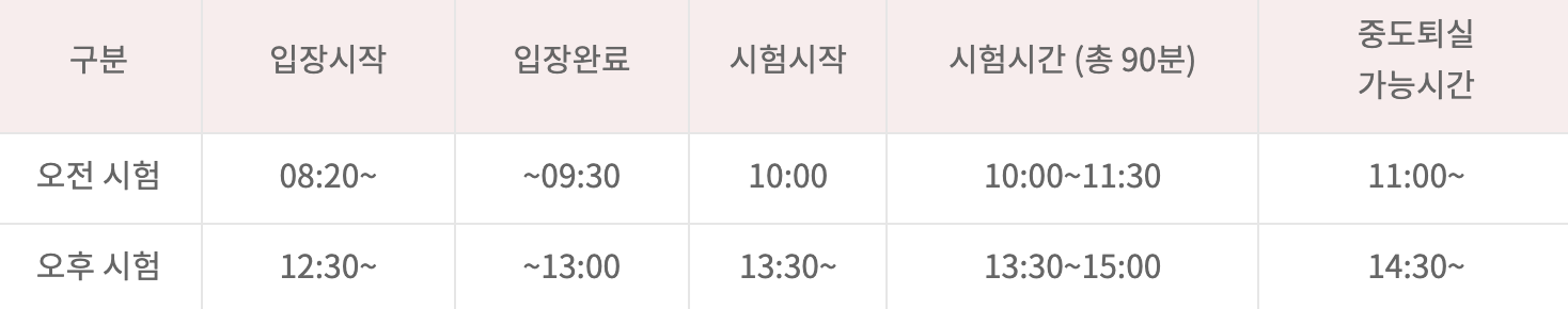 2023년 요양보호사 지필 시험시간