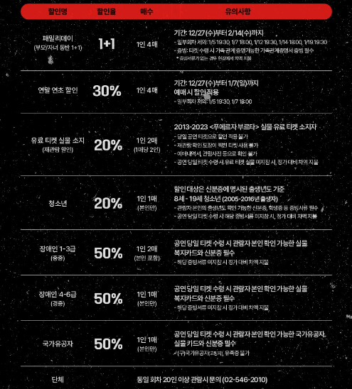 푸에르자부르타-할인정보