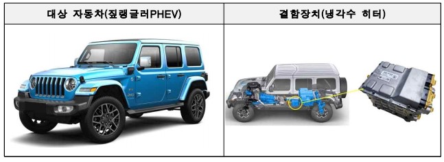 스텔란티스 리콜대상차
