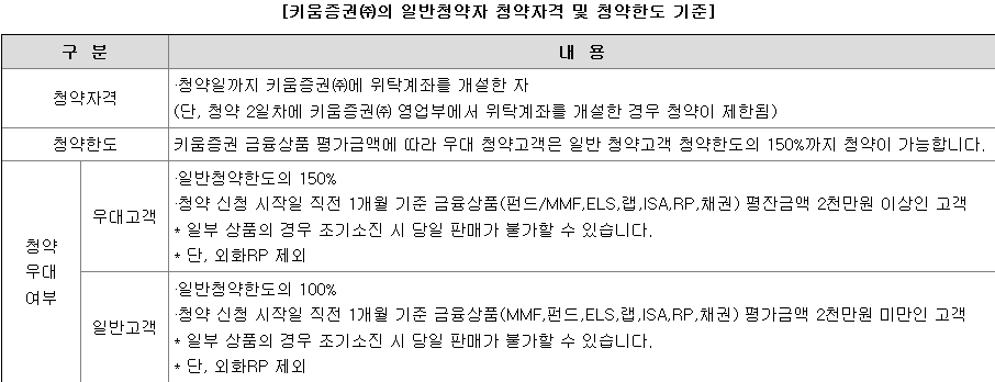 코셈 공모주 청약 방법