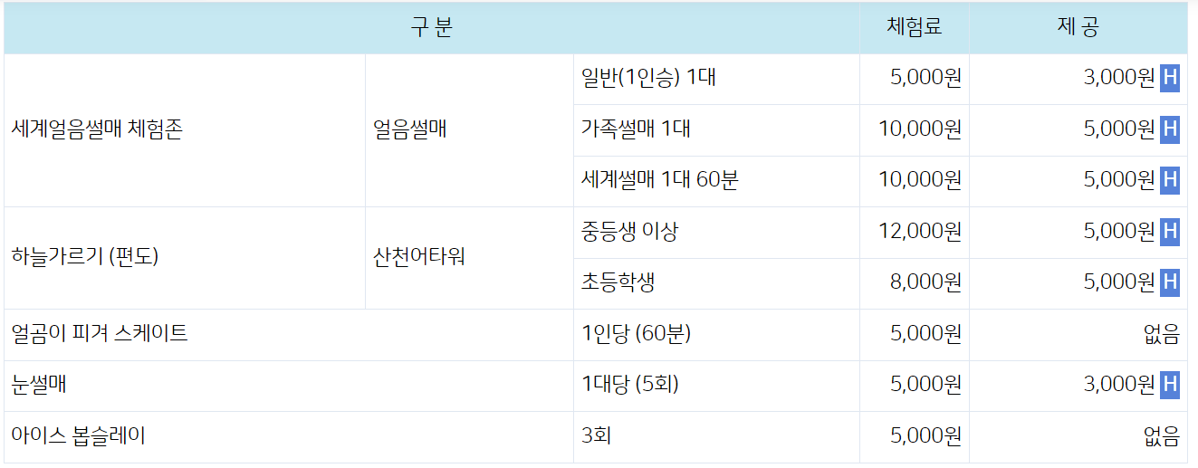 화천 산천어축제