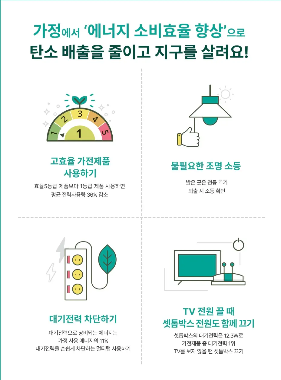 에너지절감-팁-사진-2