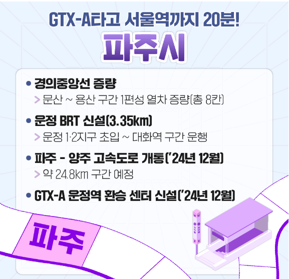 파주시 GTX-A