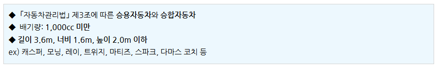 유류세 지원대상 경형자동차