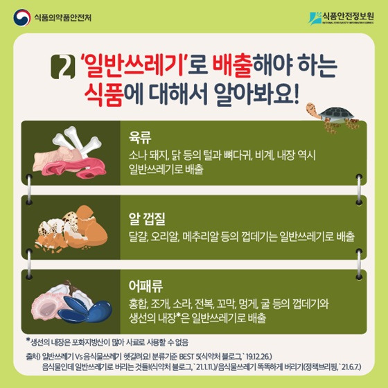 귤껍질- 분리수거 -올바른- 방법- 가이드