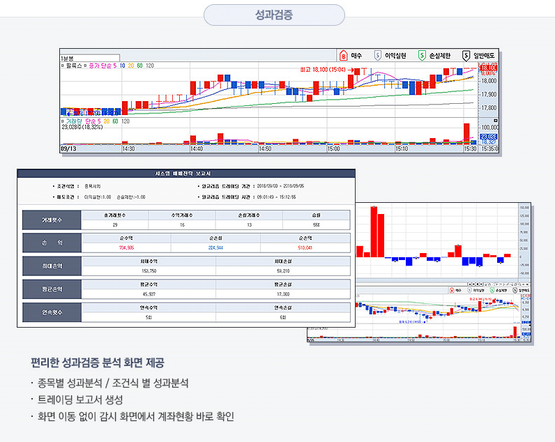 키움증권 캐치 서비스 4)