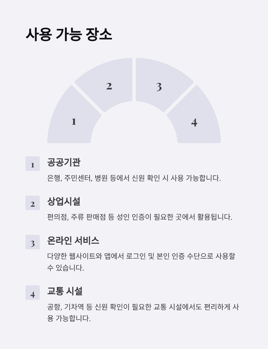 모바일 신분증, 꼭 알아야 할 모든 것!