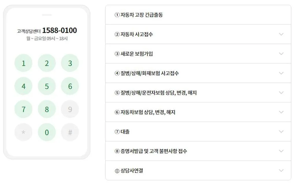 동부손해보험 고객센터