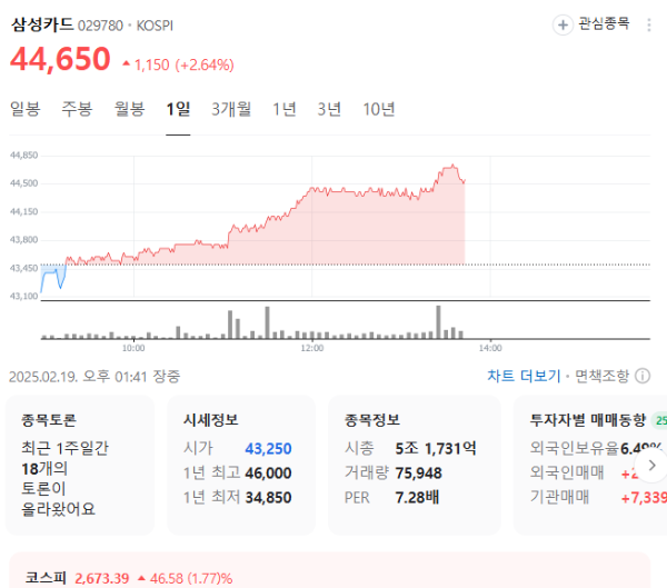 삼성카드