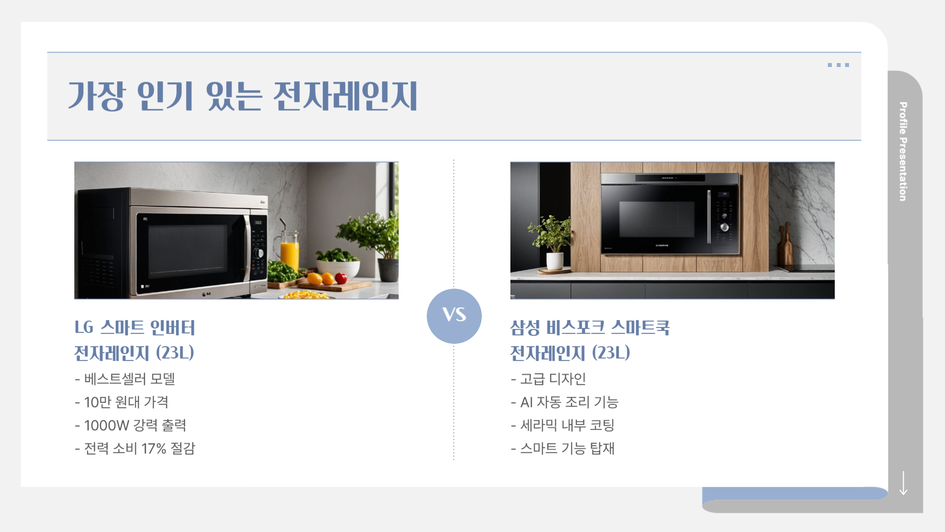 가장 인기 있는 전자레인지