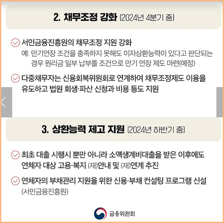 소액생계비대출 개선내용