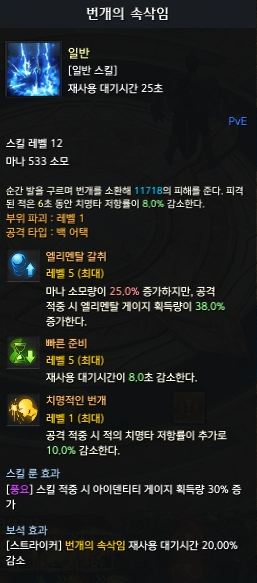 번개의 속삭임