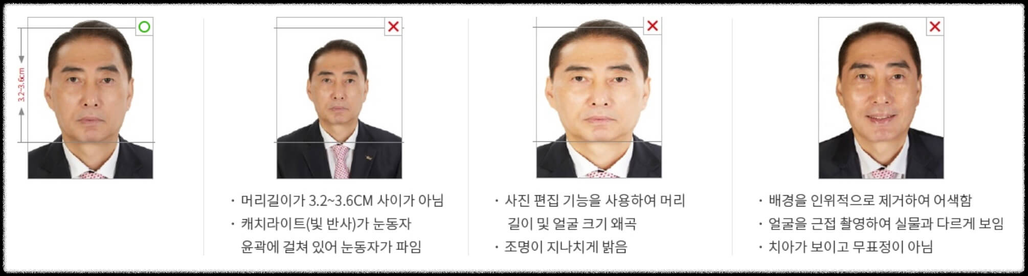 여권사진 규격 (출처: 외교부)