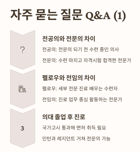 자주 묻는 질문 Q&amp;A