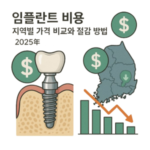 임플란트 가격비교
