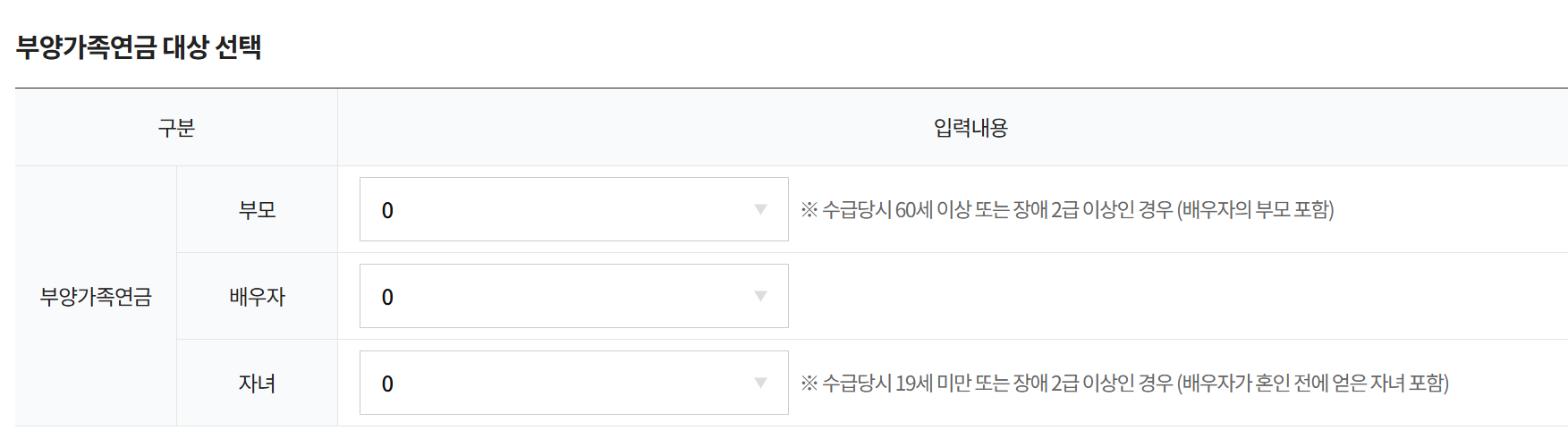 국민연금 수령 언제부터
