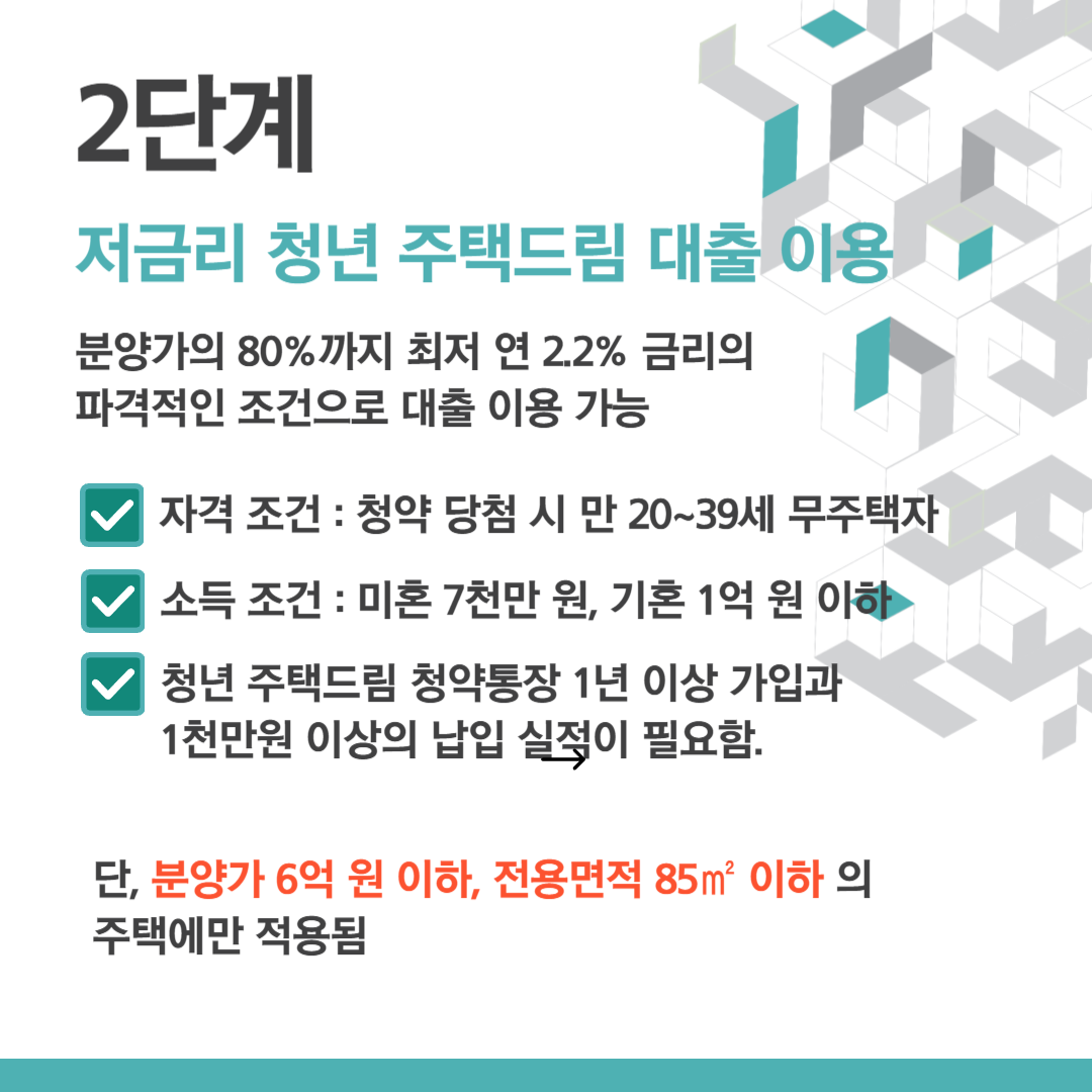 청년 주택드림 청약통장