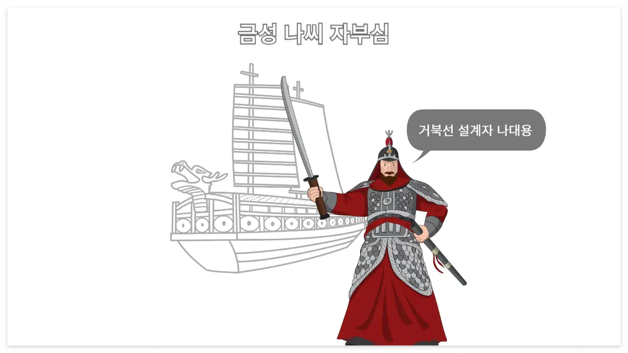 금성 나씨 이미지