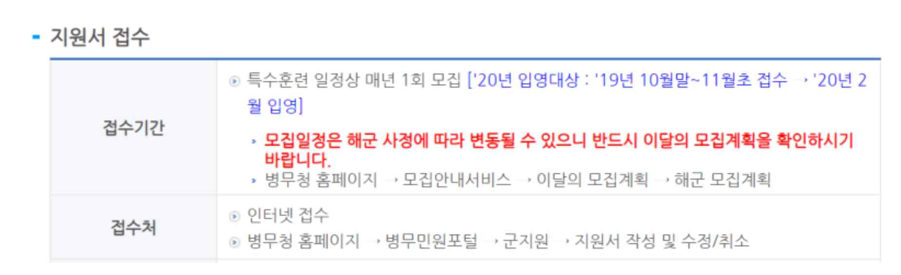 UDT 지원자격 안내 화면