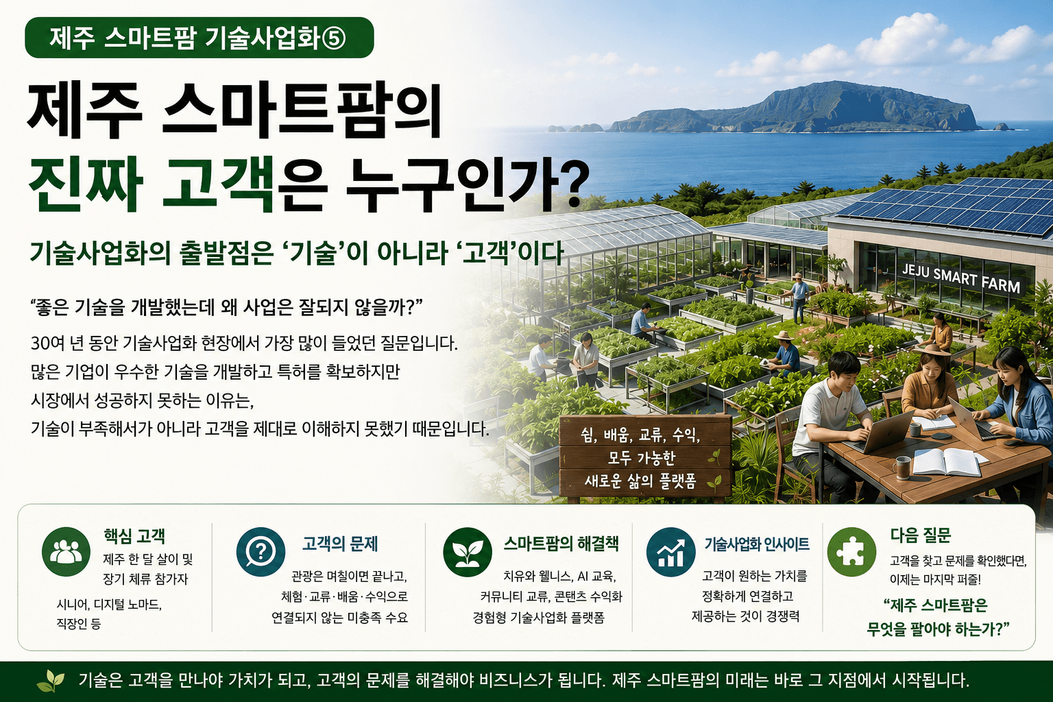 제주 스마트팜의 진짜 고객은 무구인가?