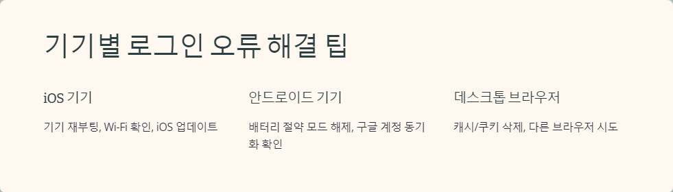 비밀번호재설정