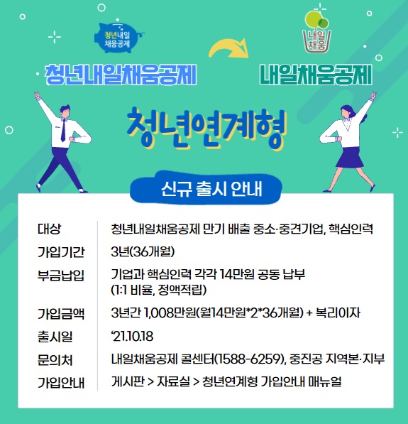 청년연계형내일채움공제