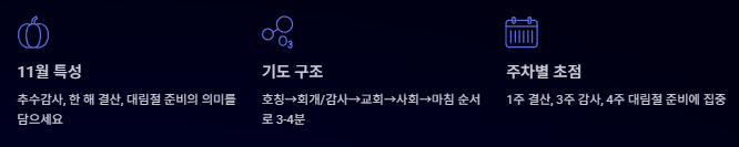 11월 주일 낮 예배 대표 기도문