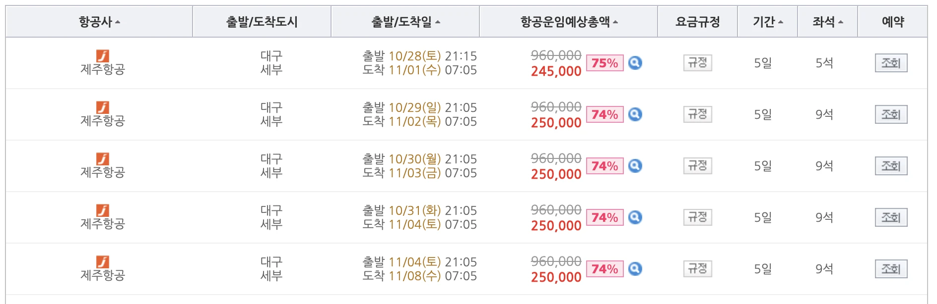 모두투어에서 제공하는 공동구매 항공권 할인율