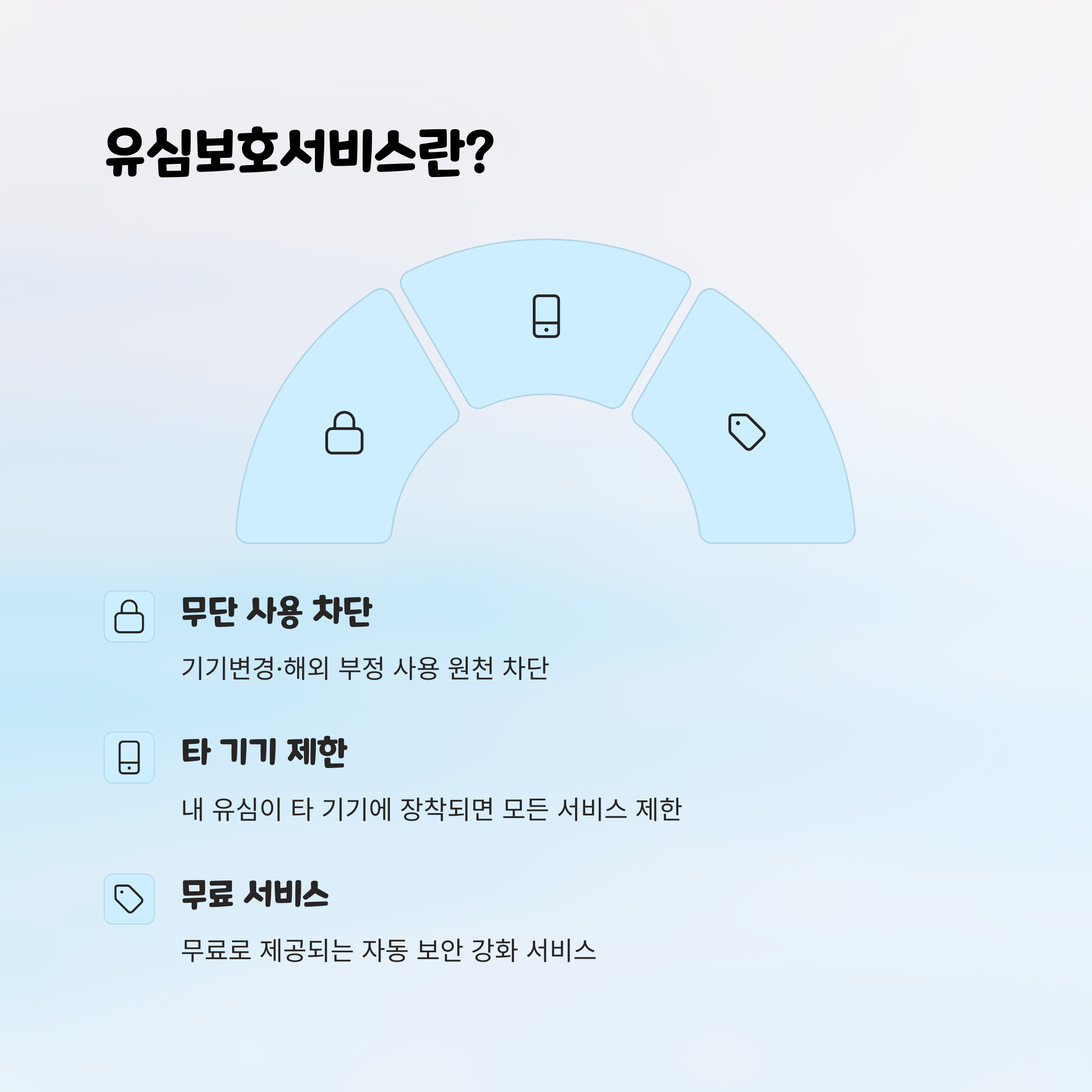 sk 텔레콤 유심보호 서비스